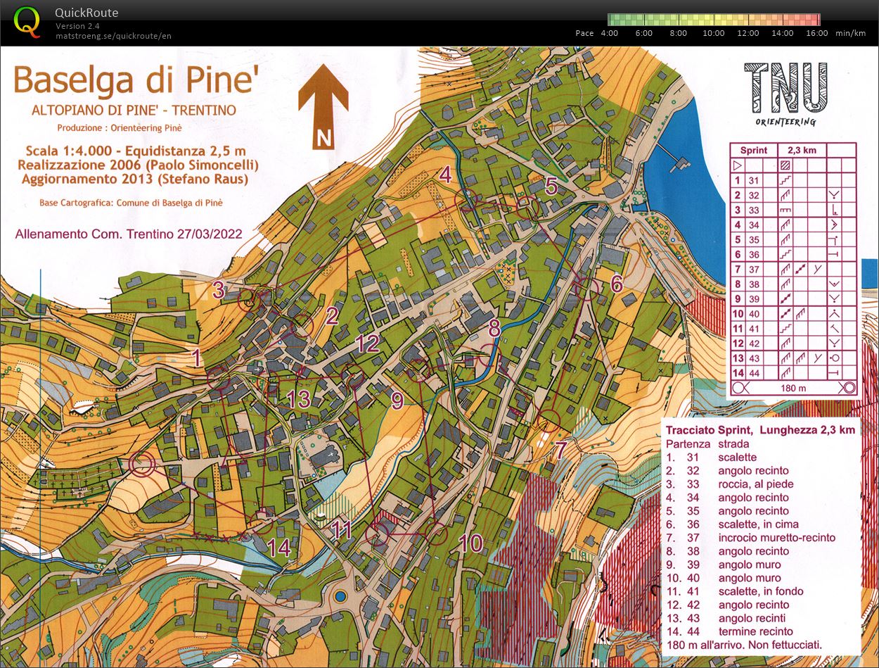 Allenamento Comitato Trentino FISO (27.03.2022)