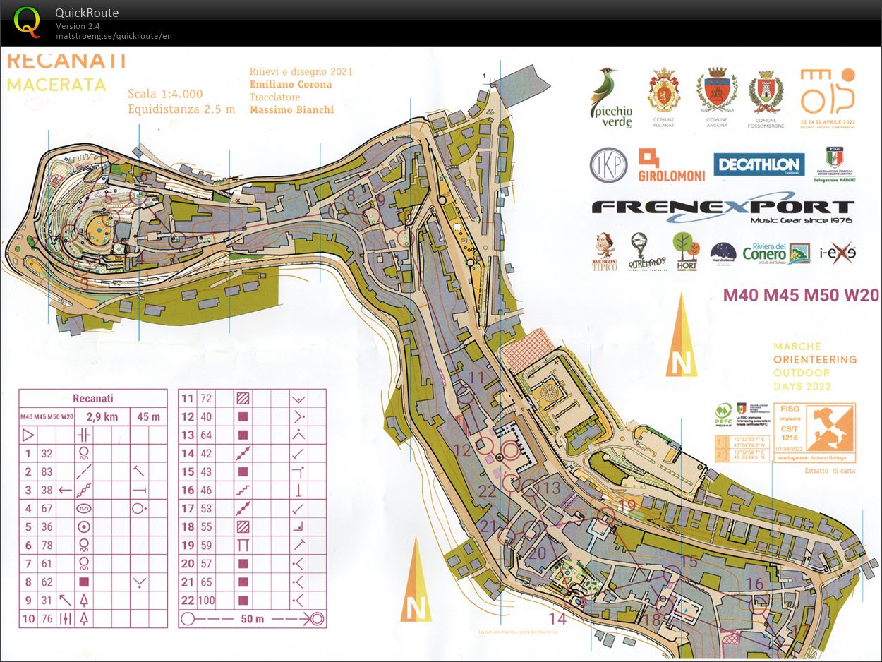 Coppa Italia Sprint (23/04/2022)