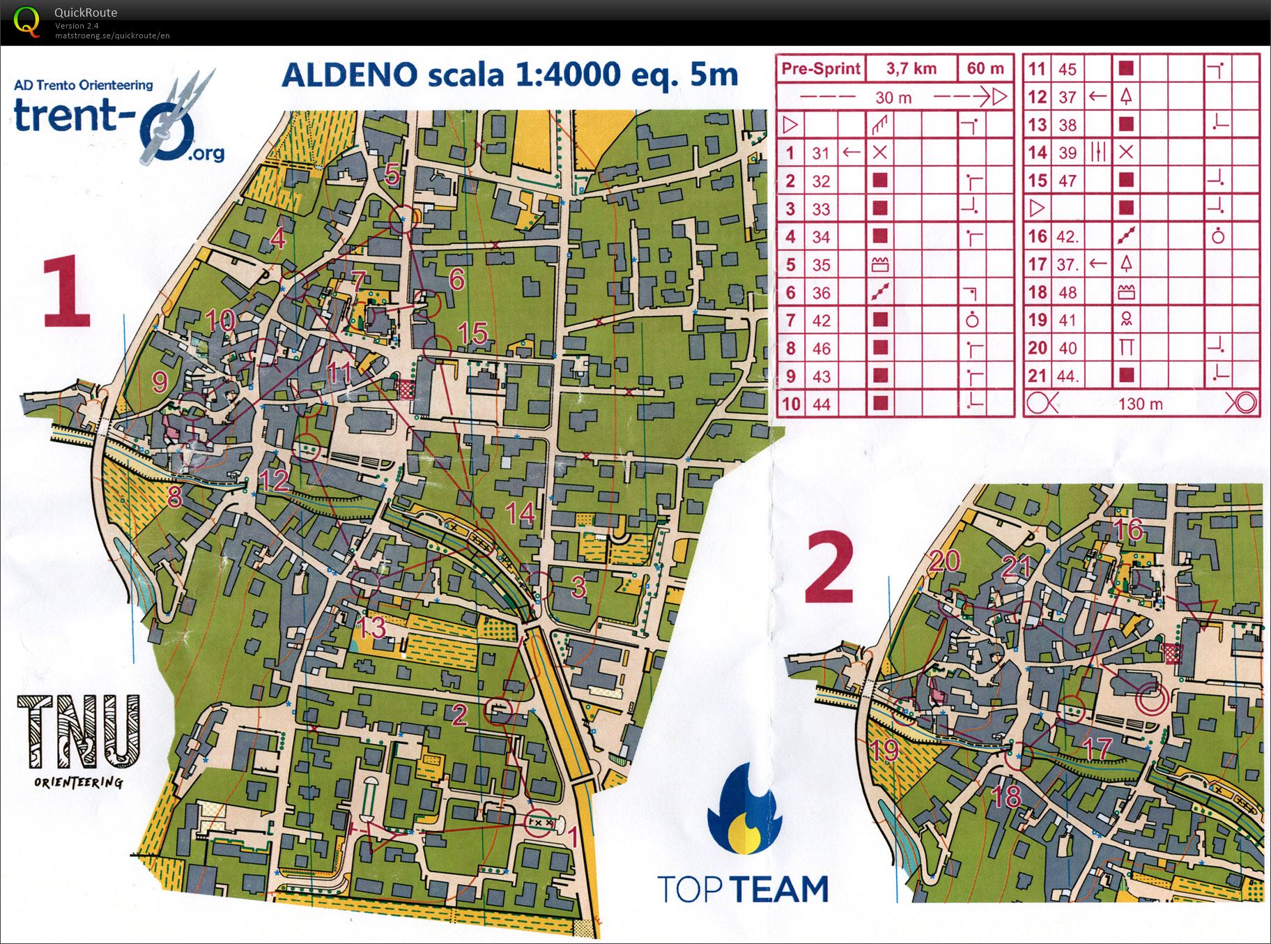 Allenamento Sprint (2022-04-27)