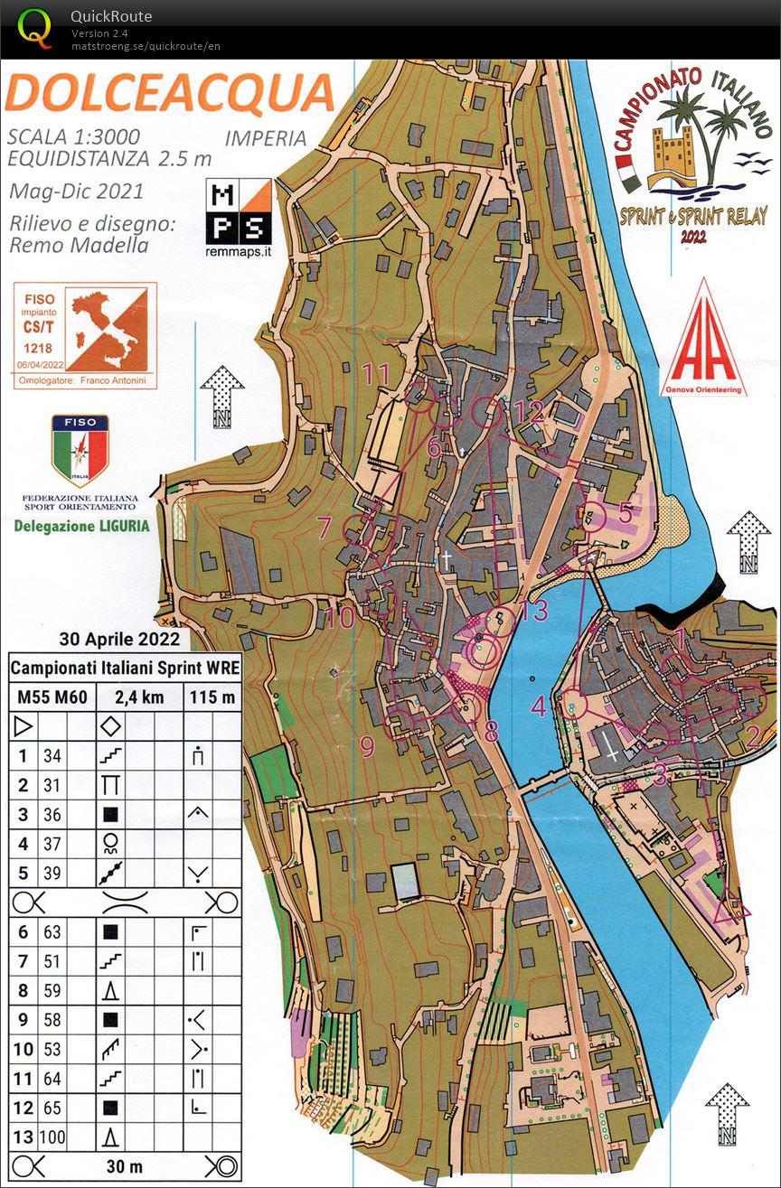 Campionati Italiani Sprint 2022 (2022-04-30)