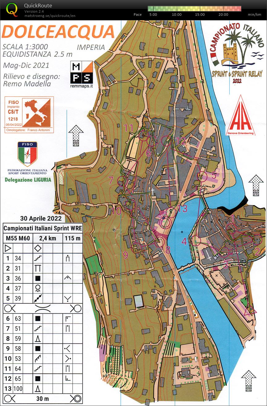 Campionati Italiani Sprint 2022 (2022-04-30)